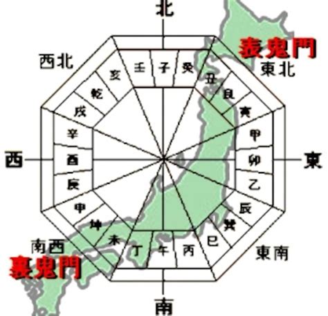 東北鬼門|鬼門や裏鬼門とは？風水的によい間取りは？対策方法。